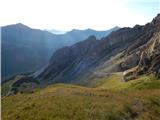 Herbertspitze